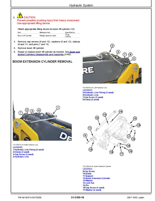 John Deere 326P (SN from 076859) 4WD Wheeled Loaders Repair Manual (TM14818X019)