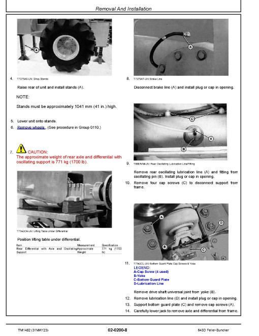 John Deere 643D Wheeled Feller Bunchers Repair Manual (TM1482)