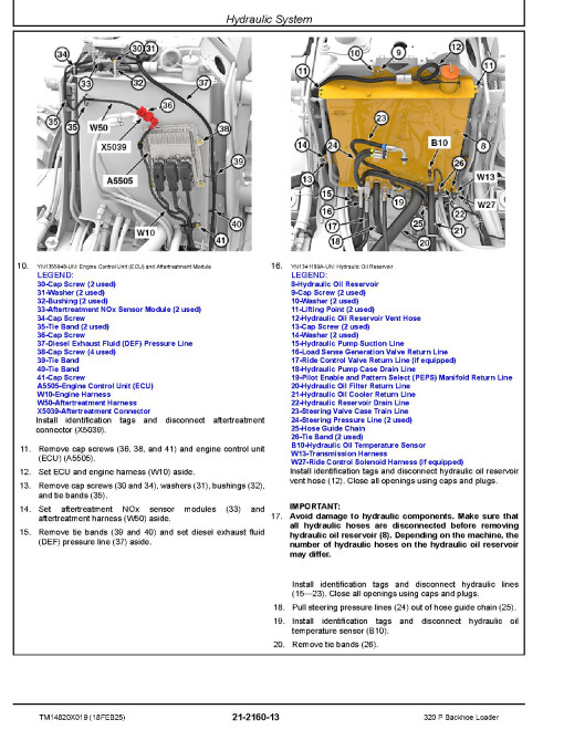 John Deere 320P (SN from FA00001) Backhoe Loaders Repair Manual (TM14820X019)
