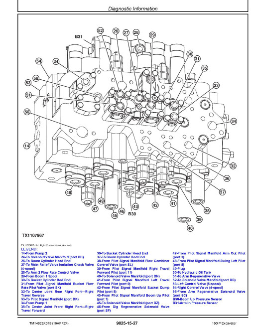 John Deere 160 P (SN from D000001) Crawler Excavators Operation and Test Manual (TM14828X019)