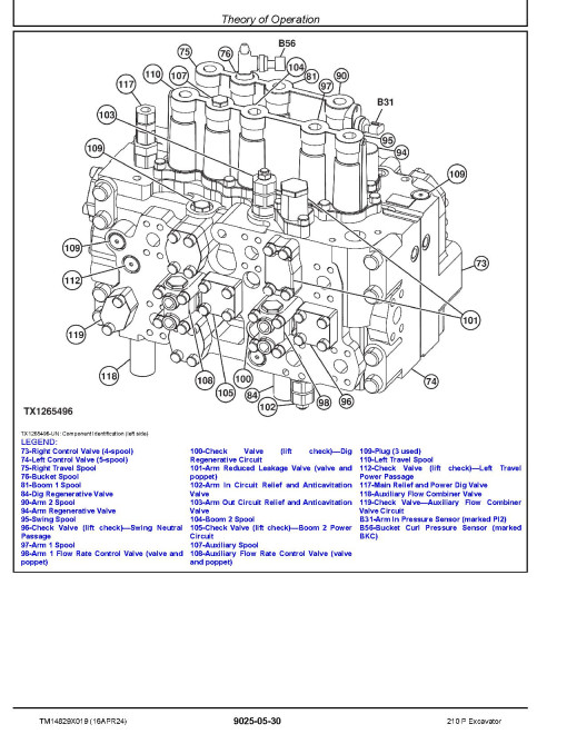 John Deere 210P (SN from C000001, D000001) Crawler Excavators Operation and Test Manual (TM14829X019)