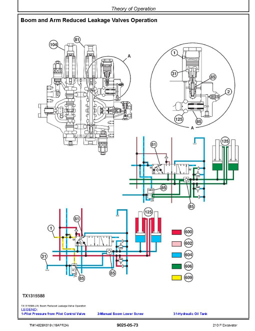John Deere 210P (SN from C000001, D000001) Crawler Excavators Operation and Test Manual (TM14829X019)
