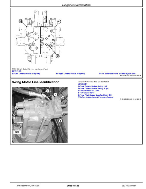 John Deere 250P (SN from C000001, D000001) Crawler Excavators Operation and Test Manual (TM14831X019)