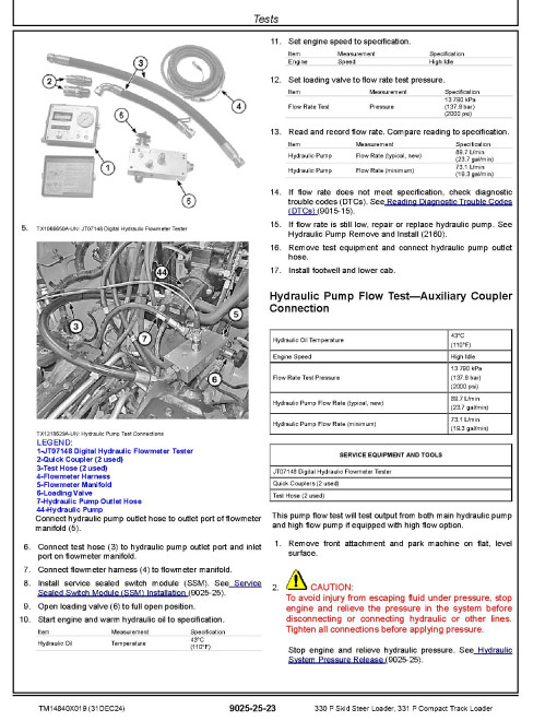 John Deere 331P Compact Track Loaders and 330P Skid Steer Loaders (SN. from F_ 01130) Operation and Test Manual (TM14840X019)