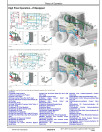 John Deere 333P, 335P Compact Track Loaders, 334P Skid Steer Loaders (SN.from F_ 01130) Operation and Test Manual (TM14841X019)