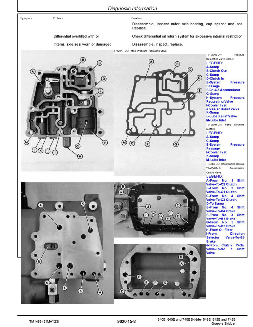 John Deere 540E, 640E, 740E Skidders, 548E, 648E and 748E Grapple Skidders Operation and Test Manual (TM1485) John Deere 540E, 640E, 740E Skidders, 548E, 648E and 748E Grapple Skidders Operation and Test Manual (TM1485)