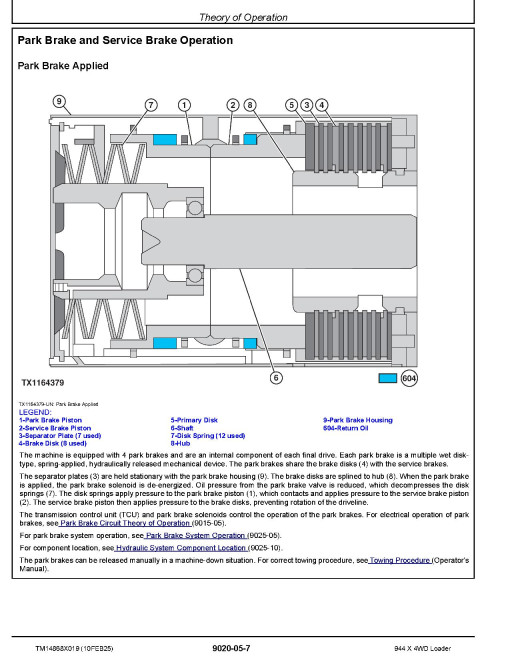 John Deere 944X (SN from 03807) 4WD Wheeled Loaders Operation and Test Manual (TM14868X019)