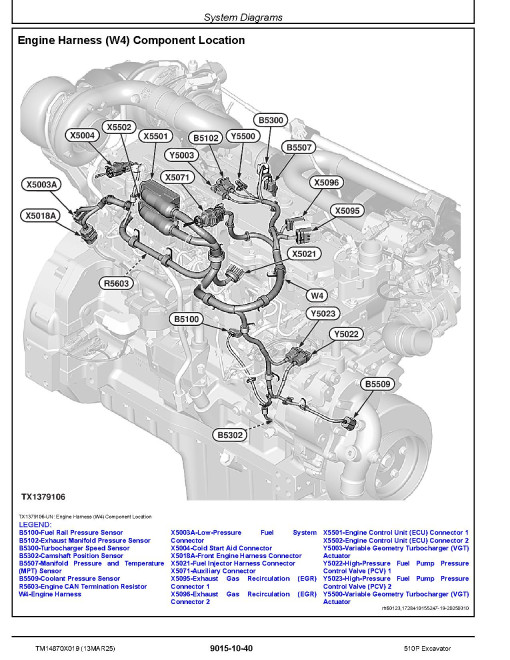 John Deere 510 P (SN from F_ 00001) Crawler Excavators Operation and Test Manual (TM14870X019)
