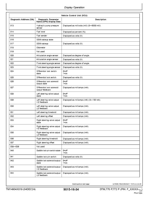 John Deere 770 P and 772 P (SN. from F_00001) Motor Graders Operators Manual (TM14904X019)