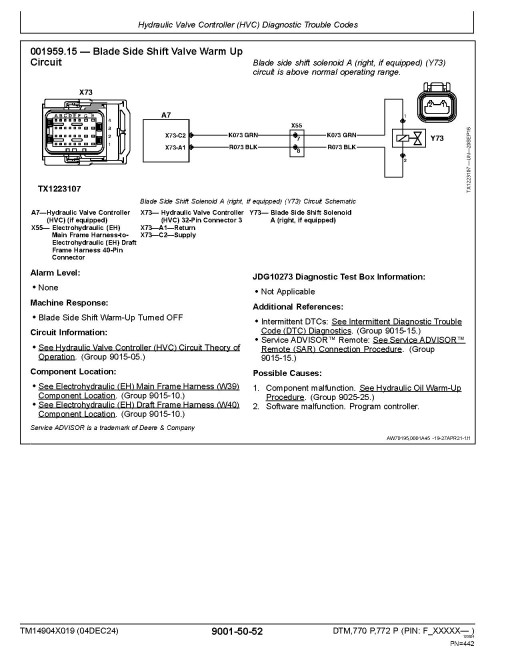 John Deere 770 P and 772 P (SN. from F_00001) Motor Graders Operators Manual (TM14904X019)
