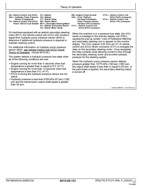 John Deere 770 P and 772 P (SN. from F_00001) Motor Graders Operators Manual (TM14904X019)
