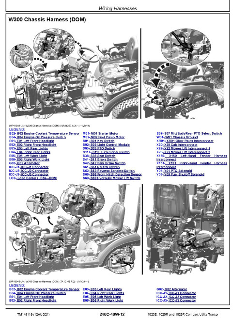 John Deere 1023E, 1025R and 1026R Compact Utility Tractors (SN. from HJ0100001) Technical Manual (TM149119) John Deere 1023E, 1025R and 1026R Compact Utility Tractors (SN. from HJ0100001) Technical Manual (TM149119)