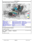 John Deere 850 X (SN from FX11340) E-Drive Dozers Operation and Test Manual (TM14932X019)