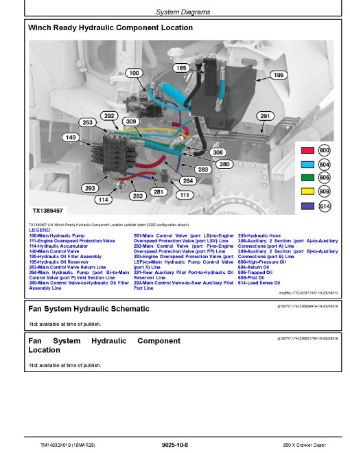 John Deere 850 X (SN from FX11340) E-Drive Dozers Operation and Test Manual (TM14932X019)