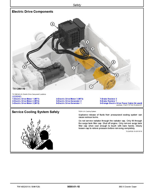 John Deere 850 X (SN from FX11340) E-Drive Dozers Operation and Test Manual (TM14932X019)