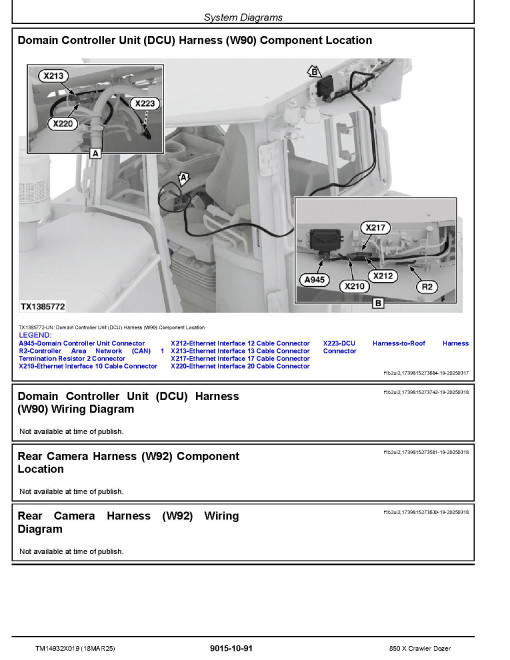 John Deere 850 X (SN from FX11340) E-Drive Dozers Operation and Test Manual (TM14932X019)