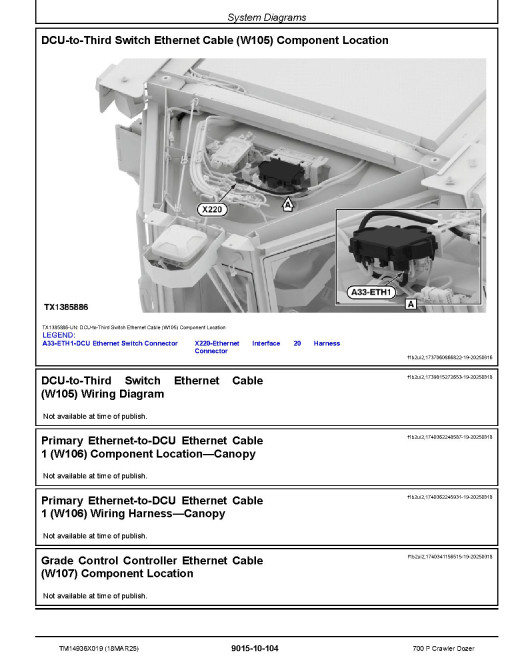 John Deere 700 P (SN from FX11340) Crawler Dozers Operation and Test Manual (TM14936X019)