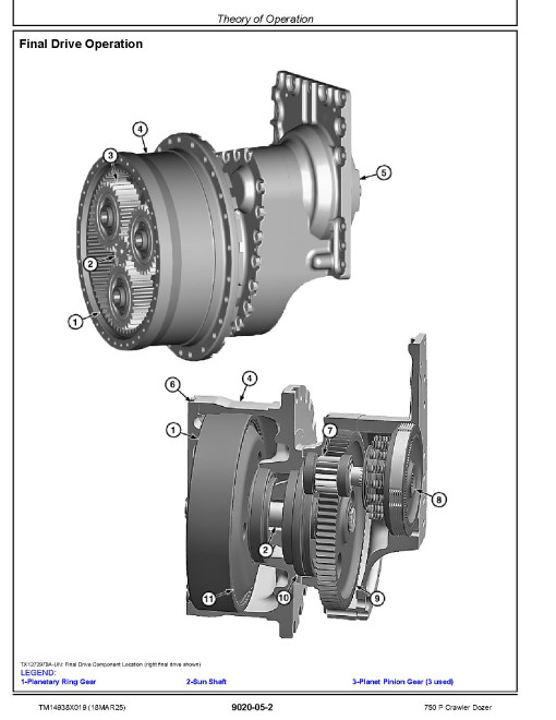John Deere 750 P (SN from FX11340) Crawler Dozers Operation and Test Manual (TM14938X019)