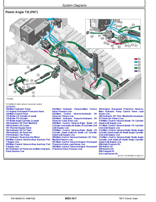 John Deere 750 P (SN from FX11340) Crawler Dozers Operation and Test Manual (TM14938X019)