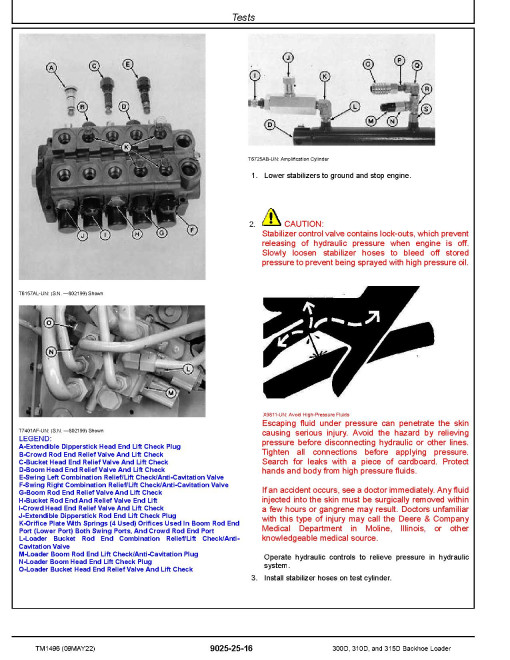 John Deere 300D, 310D and 315D Backhoe Loaders Operation and Test Manual (TM1496) John Deere 300D, 310D and 315D Backhoe Loaders Operation and Test Manual (TM1496)