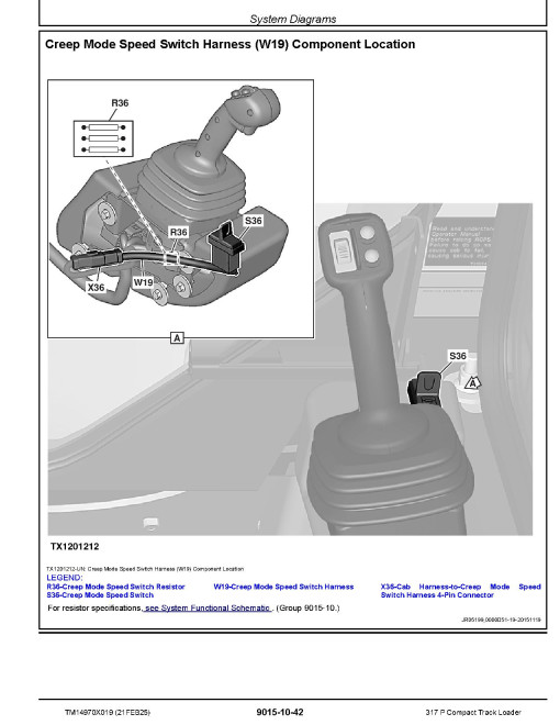 John Deere 317P (SN from J_ 45000) Compact Track Loaders Operation and Test Manual (TM14970X019)