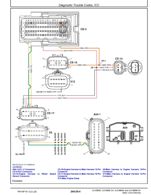 John Deere XUV590E, XUV590E S4, XUV590M and XUV590M S4 Gator Utility Vehicles (SN: 010001-040000) Technical Manual (TM149719) John Deere XUV590E, XUV590E S4, XUV590M and XUV590M S4 Gator Utility Vehicles (SN: 010001-040000) Technical Manual (TM149719)