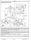 John Deere Z445 and Z465 EZTrak (SN: -100000) Zero-Turn Mowers Technical Manual (TM1499)