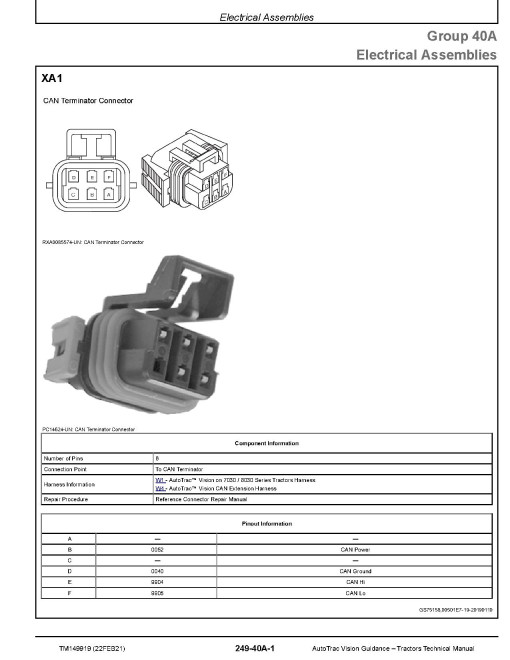 John Deere AutoTrac™ Vision Guidance – Tractors Technical Manual (TM149919)