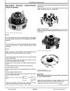 John Deere 7600, 7700 and 7800 Tractors Repair Manual (TM1500)