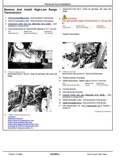 John Deere 244E Compact 4WD Loaders Repair Manual (TM1503) John Deere 244E Compact 4WD Loaders Repair Manual (TM1503)