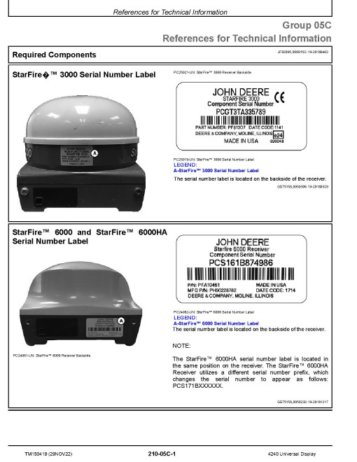 John Deere 4240 Universal Display Technical Manual (TM150419)