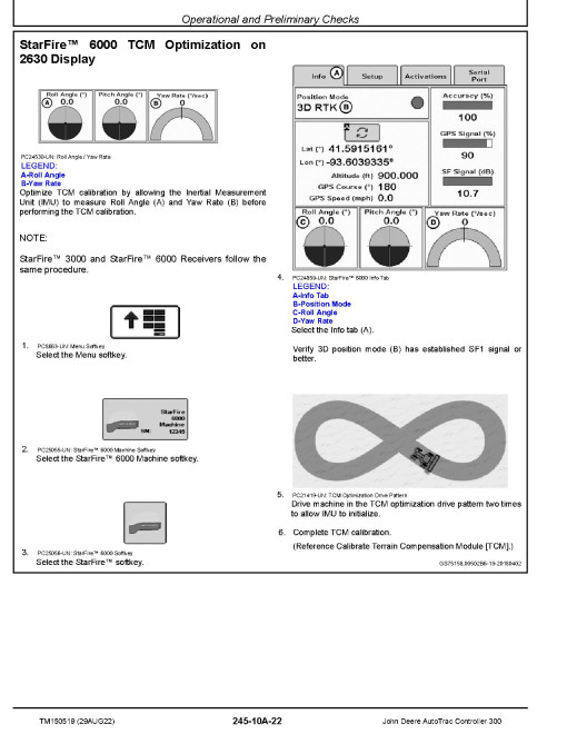 John Deere AutoTrac™ Controller 300 Technical Manual (TM150519) John Deere AutoTrac™ Controller 300 Technical Manual (TM150519)