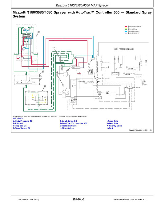 John Deere AutoTrac™ Controller 300 Technical Manual (TM150519) John Deere AutoTrac™ Controller 300 Technical Manual (TM150519)