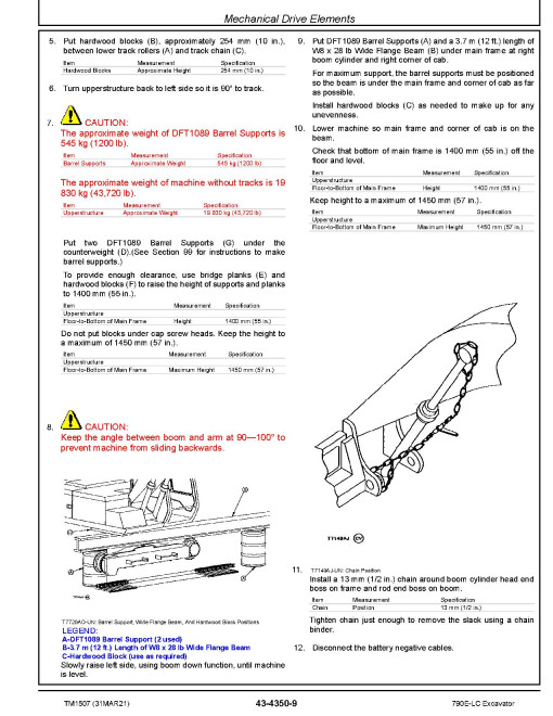 John Deere 790E LC Crawler Excavators Repair Manual (TM1507) John Deere 790E LC Crawler Excavators Repair Manual (TM1507)