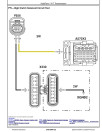 John Deere 8320RT, 8345RT and 8370RT Tracked Tractors Diagnostic Manual (TM150819)