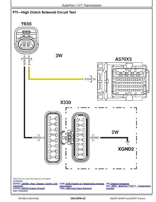 John Deere 8320RT, 8345RT and 8370RT Tracked Tractors Diagnostic Manual (TM150819) John Deere 8320RT, 8345RT and 8370RT Tracked Tractors Diagnostic Manual (TM150819)