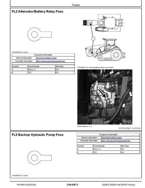 John Deere 8320RT, 8345RT and 8370RT Tracked Tractors Diagnostic Manual (TM150819) John Deere 8320RT, 8345RT and 8370RT Tracked Tractors Diagnostic Manual (TM150819)