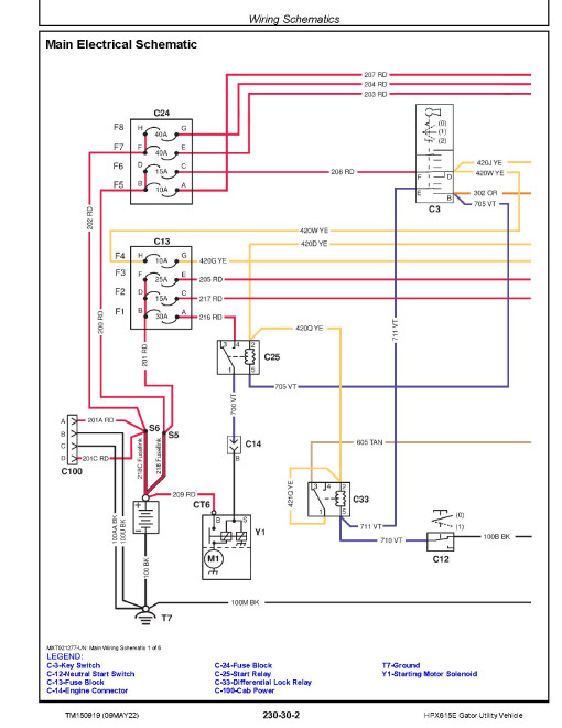 John Deere HPX615E (SN. from 010001) Gator Utility Vehicles Technical Manual (TM150919) John Deere HPX615E (SN. from 010001) Gator Utility Vehicles Technical Manual (TM150919)