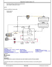 John Deere HPX815E (SN. from 010001) Gator Utility Vehicles Technical Manual (TM151019)