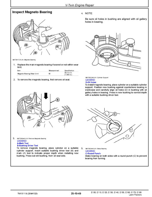 John Deere E100, E110, E120, E130, E140, E150, E160, E170 and E180 Lawn Tractors (North America, SN. from 010001) Technical Manual (TM151119) John Deere E100, E110, E120, E130, E140, E150, E160, E170 and E180 Lawn Tractors (North America, SN. from 010001) Technical Manual (TM151119)