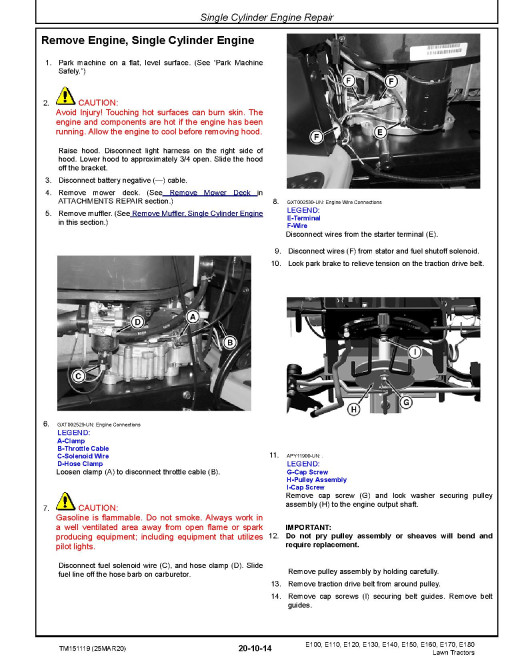 John Deere E100, E110, E120, E130, E140, E150, E160, E170 and E180 Lawn Tractors (North America, SN. from 010001) Technical Manual (TM151119) John Deere E100, E110, E120, E130, E140, E150, E160, E170 and E180 Lawn Tractors (North America, SN. from 010001) Technical Manual (TM151119)