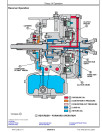 John Deere 410D and 540D Backhoe Loaders Operation and Test Manual (TM1512)