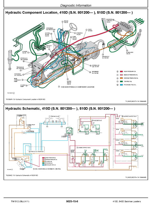 John Deere 410D and 540D Backhoe Loaders Operation and Test Manual (TM1512) John Deere 410D and 540D Backhoe Loaders Operation and Test Manual (TM1512)