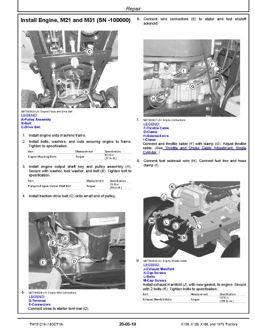 John Deere 107S, X106, X126 and X166 Lawn Tractors (SN: 010001-) Technical Manual (TM151219) John Deere 107S, X106, X126 and X166 Lawn Tractors (SN: 010001-) Technical Manual (TM151219)