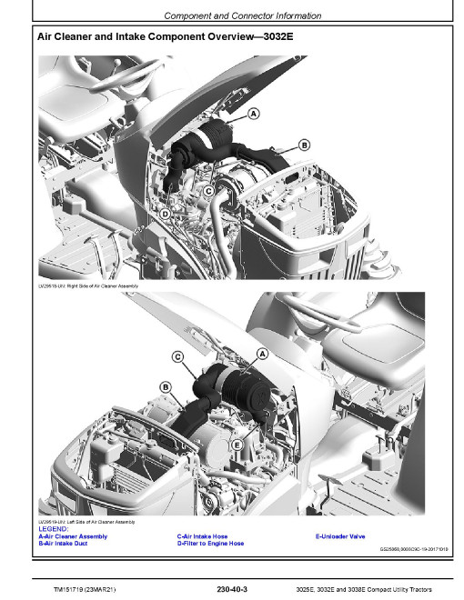 John Deere 3025E, 3032E and 3038E Compact Utility Tractors (SN: HJ100000-KL100000) Diagnostic and Repair Manual (TM151719) John Deere 3025E, 3032E and 3038E Compact Utility Tractors (SN: HJ100000-KL100000) Diagnostic and Repair Manual (TM151719)