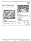 John Deere 3025E, 3032E and 3038E Compact Utility Tractors (SN: HJ100000-KL100000) Diagnostic and Repair Manual (TM151719)