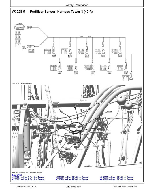 John Deere P540 and P556 Air Hoe Drills Diagnostic Manual (TM151819)
