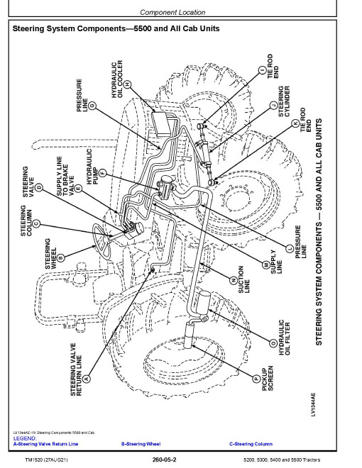 John Deere 5200, 5300, 5400 and 5500 Tractors (North American Edition) Diagnostic and Repair Technical Manual (TM1520) John Deere 5200, 5300, 5400 and 5500 Tractors (North American Edition) Diagnostic and Repair Technical Manual (TM1520)
