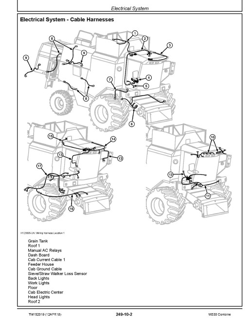 John Deere W330 (SN. from 700949) Combines Diagnostic Manual (TM152019)