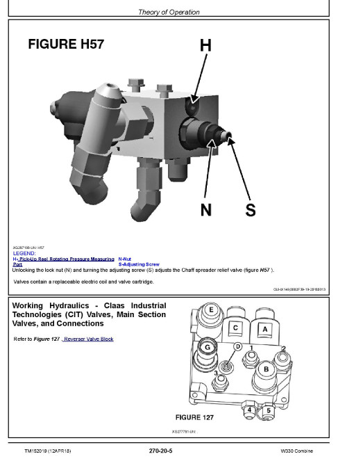 John Deere W330 (SN. from 700949) Combines Diagnostic Manual (TM152019)